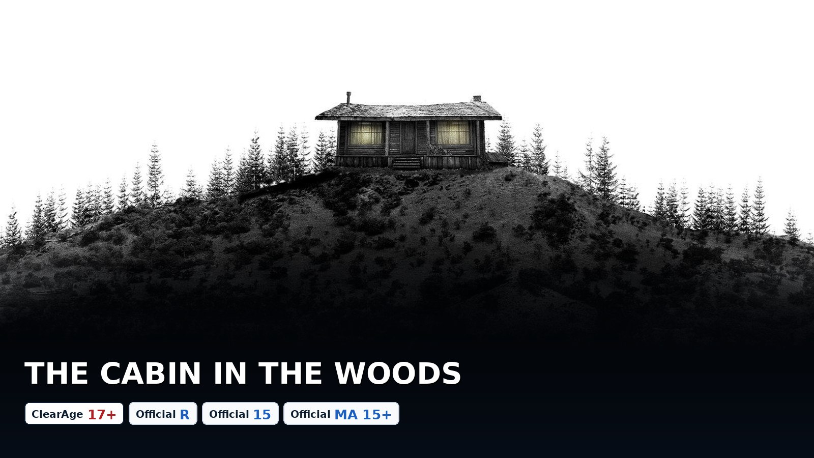 The Cabin in the Woods film still with ClearAge 17+ and Official US R, UK 15, AU MA 15+ rating pills